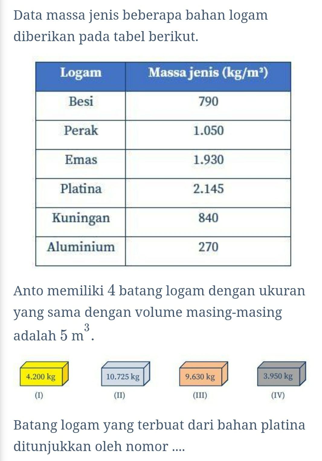 Data massa jenis beberapa bahan logam diberikan pada tabel berikut. Logam Massa jenis (kg/m) Besi 790 Perak 1.050 Emas 1.930 Platina 2.145 Kuningan 840 Aluminium 270 Anto memiliki 4 batang logam dengan ukuran yang sama dengan volume masing-masing adalah 5 m. 4.200 kg 10.725 kg 9.630 kg 3.950 kg (I) (II) (III) (IV) Batang logam yang terbuat dari bahan platina ditunjukkan oleh nomor .... 