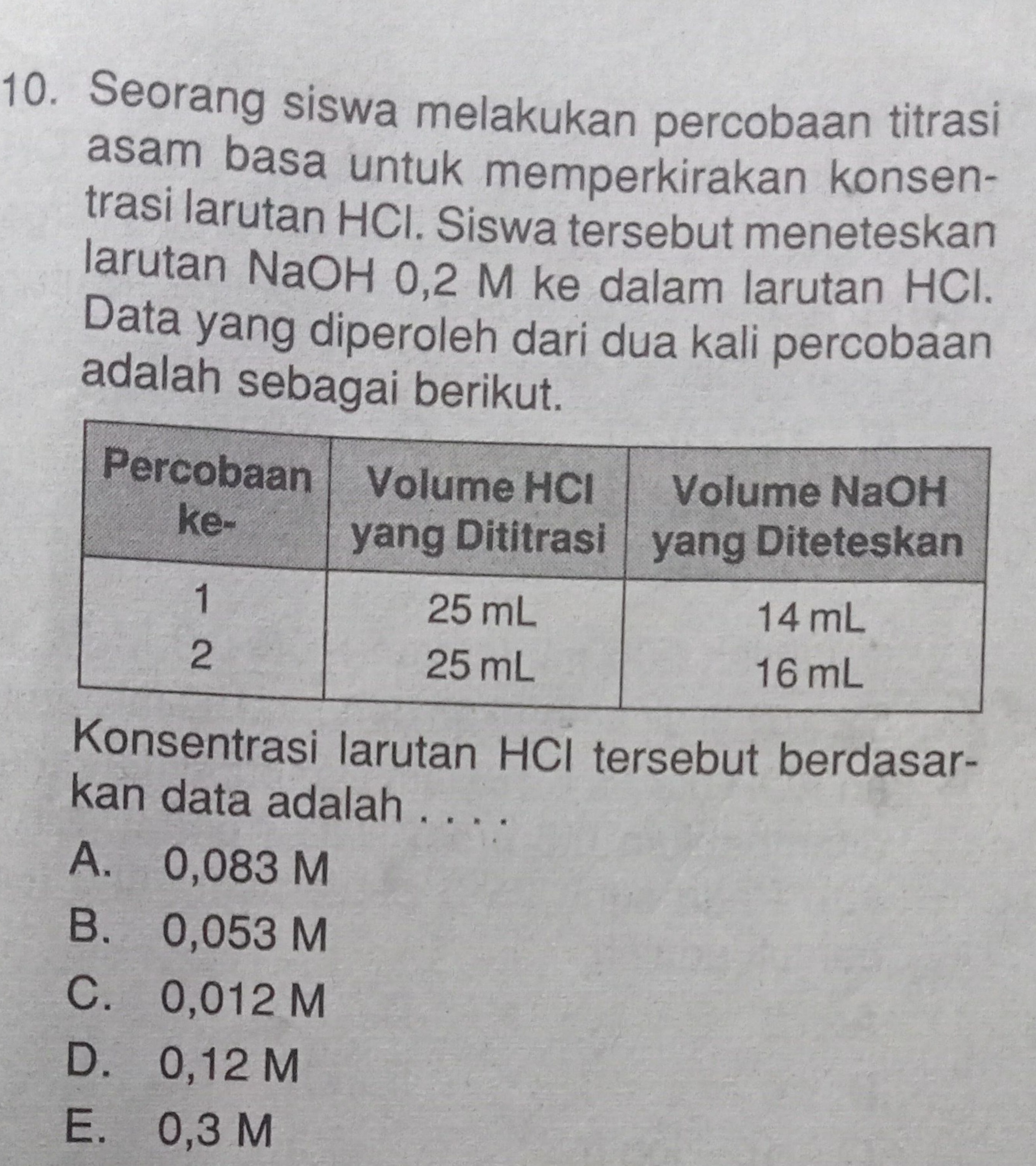 10. Seorang siswa melakukan percobaan titrasi asam basa untuk memperkirakan konsen- trasi larutan HCI. Siswa tersebut meneteskan larutan NaOH 0,2 M ke dalam larutan HCI. Data yang diperoleh dari dua kali percobaan adalah sebagai berikut. Percobaan Volume HCI Volume NaOH ke- yang Dititrasi yang Diteteskan 25 mL 14 mL 2 25 mL 16 mL 1 Konsentrasi larutan HCl tersebut berdasar- kan data adalah ... A. 0,083 M B. 0,053 M C. 0,012 M D. 0,12 M E. 0,3 M 