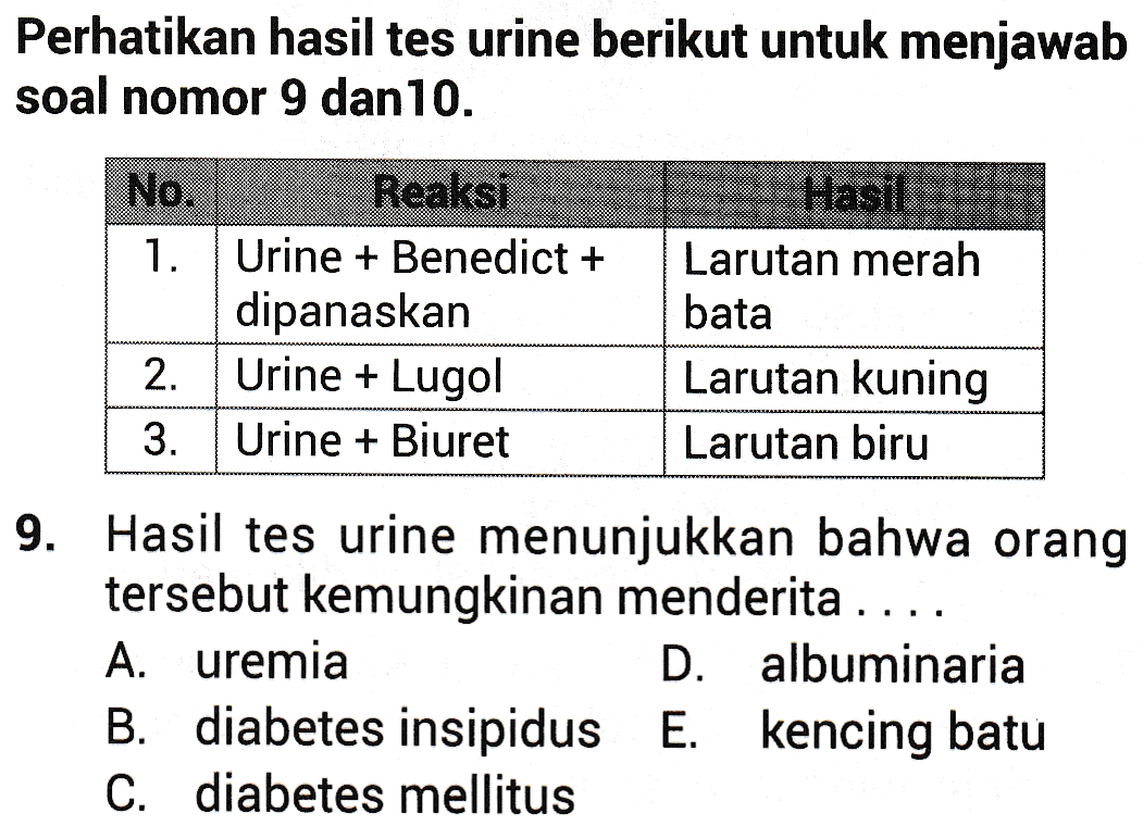 Perhatikan hasil tes urine berikut untuk menjawab soal nomor 9 dan 10. No. Reaksi Hasil 1. Urine + Benedict + Larutan merah dipanaskan bata 2. Urine + Lugol Larutan kuning 3. Urine + Biuret Larutan biru 9. Hasil tes urine menunjukkan bahwa orang tersebut kemungkinan menderita .... A. uremia D. albuminaria B. diabetes insipidus E. kencing batu C. diabetes mellitus 