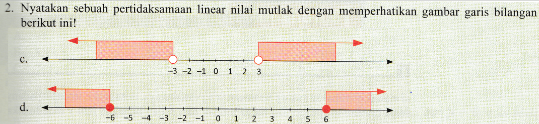 2. Nyatakan sebuah pertidaksamaan linear nilai mutlak dengan memperhatikan gambar garis bilangan berikut ini! c. -3 -2 -1 0 1 2 3 d. -6 -5 -4 -3 -2 -1 0 1 2 3 4 5 6 