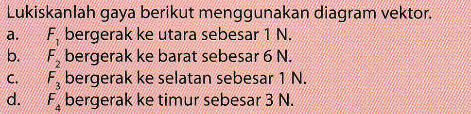 Lukiskanlah gaya berikut menggunakan diagram vektor. a F bergerak ke utara sebesar 1 N. b. F, bergerak ke barat sebesar 6 N. C. Fş bergerak ke selatan sebesar 1 N. d. F, bergerak ke timur sebesar 3 N. 