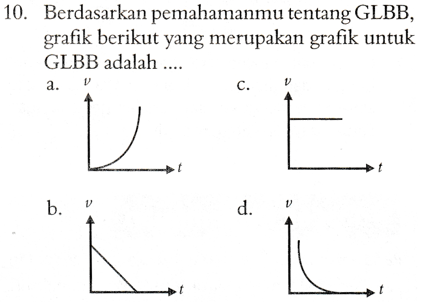 10. Berdasarkan pemahamanmu tentang GLBB, grafik berikut yang merupakan grafik untuk GLBB adalah .... a. 1 C. V U HO NORD t t b. V d. V t 