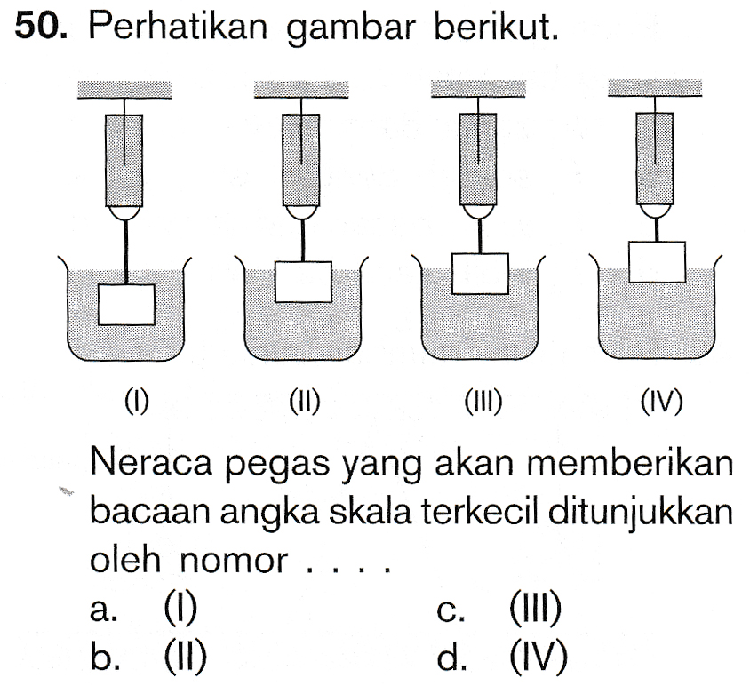 50. Perhatikan gambar berikut. 11 ( 1) (11 ) (III) (IV) Neraca pegas yang akan memberikan bacaan angka skala terkecil ditunjukkan oleh nomor .... (1) c. (III) b. (11) d. (IV) a. 
