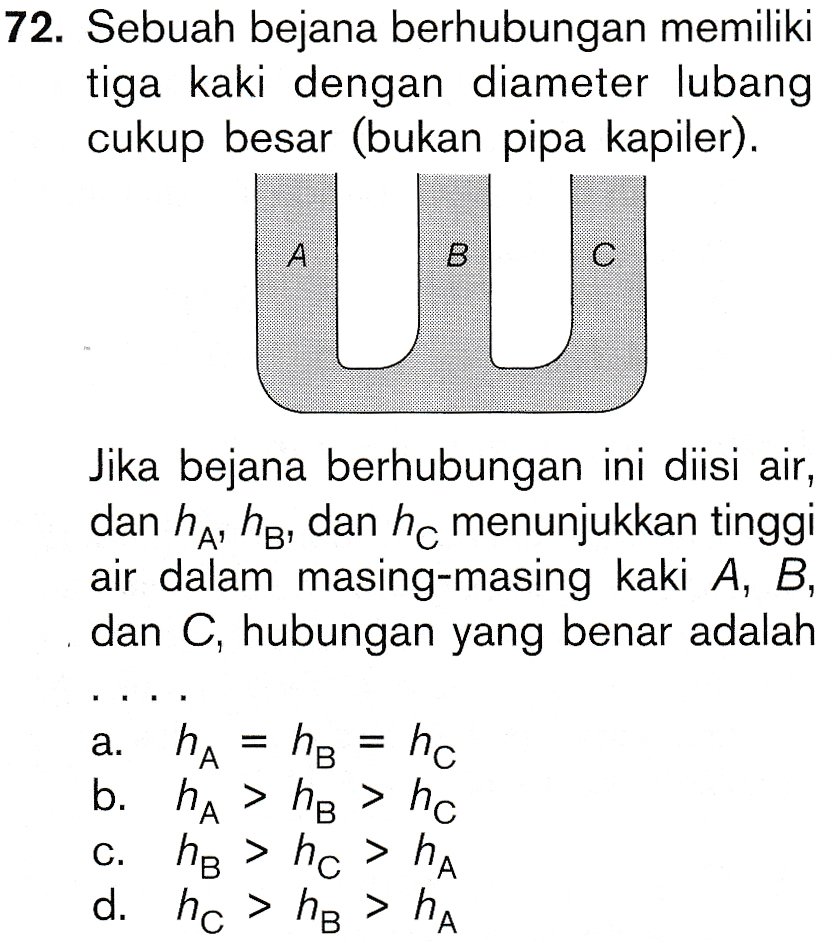72. Sebuah bejana berhubungan memiliki tiga kaki dengan diameter lubang cukup besar (bukan pipa kapiler). B В Jika bejana berhubungan ini diisi air, dan ha, hg, dan hc menunjukkan tinggi air dalam masing-masing kaki A, B, dan C, hubungan yang benar adalah hB = ho a. ha b. ha hв > ho C. ho ho > ha d. ho hc > hp > h A 