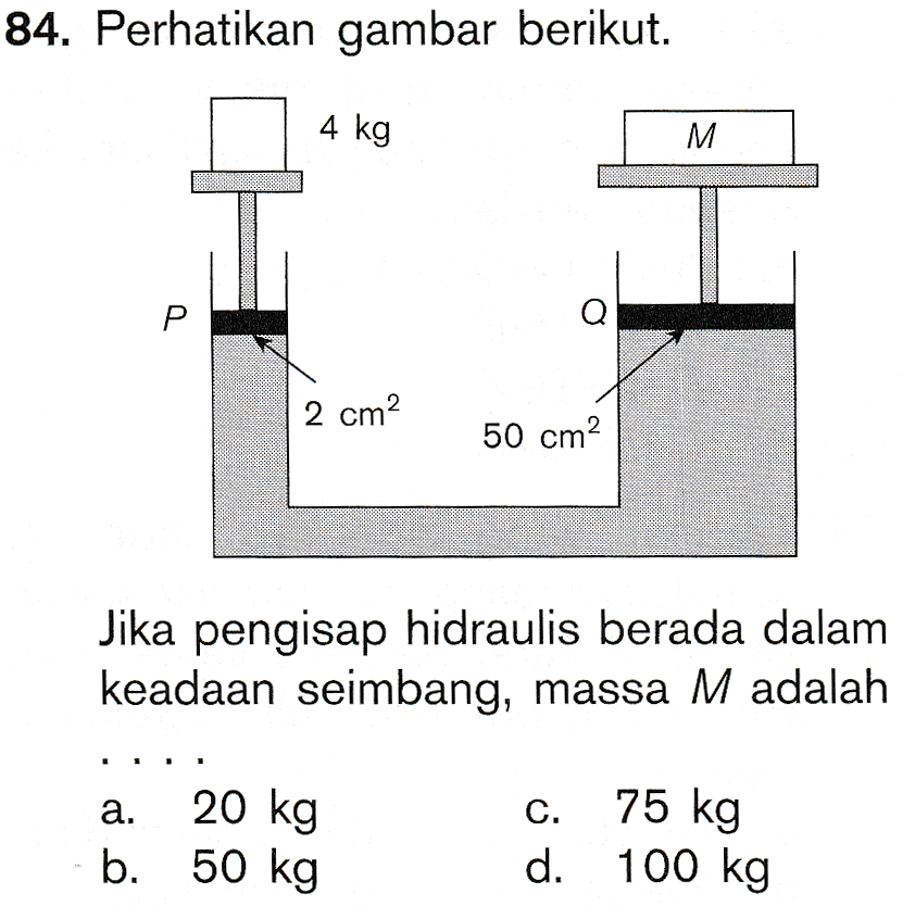 84. Perhatikan gambar berikut. 4 kg M Р Q 2 cm2 50 cm2 Jika pengisap hidraulis berada dalam keadaan seimbang, massa M adalah a. 20 kg b. 50 kg C. 75 kg d. 100 kg 
