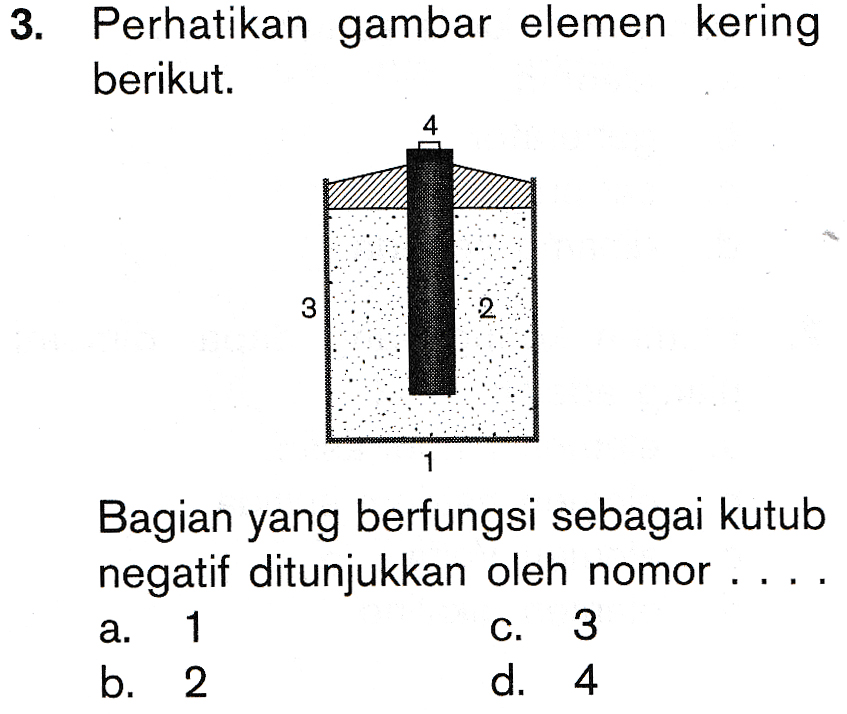 3. Perhatikan gambar elemen kering berikut. 4 3 2 1 Bagian yang berfungsi sebagai kutub negatif ditunjukkan oleh nomor .... 1 3 b. 2 d. 4 a. C. 